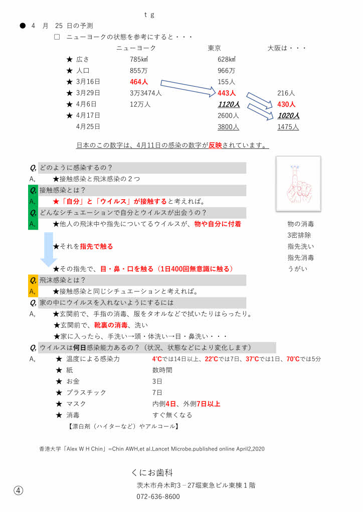 者 茨木 市 コロナ 数 感染